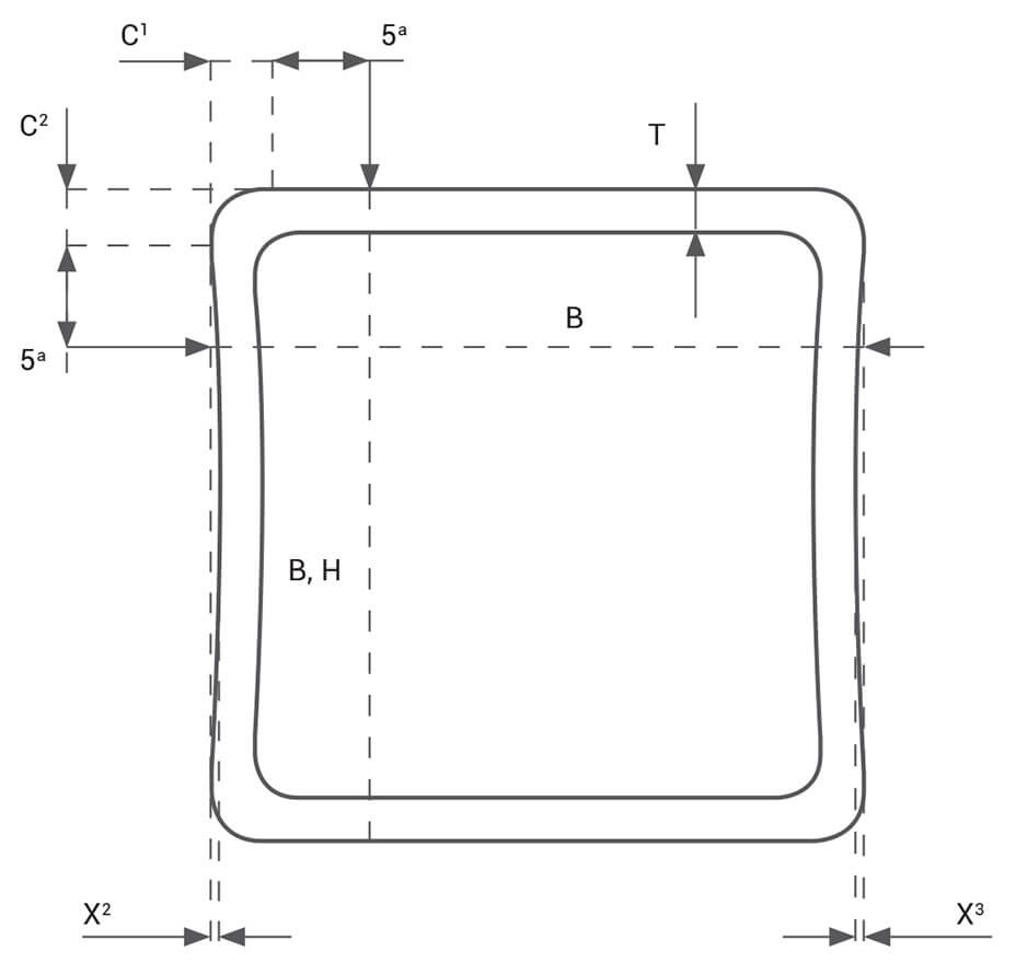 Stainless Steel Flat Tube Plan - Raaj Tubes